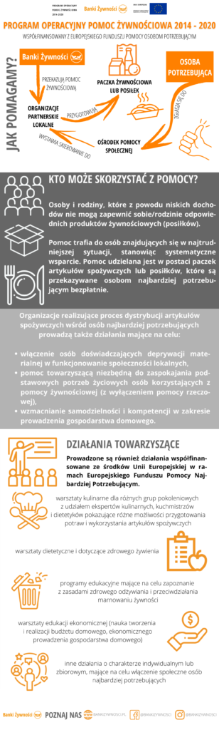 POPZ_infogrfika-na-strone-intenetowa-308x1024.png